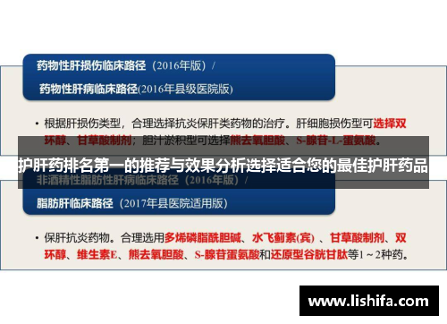 护肝药排名第一的推荐与效果分析选择适合您的最佳护肝药品
